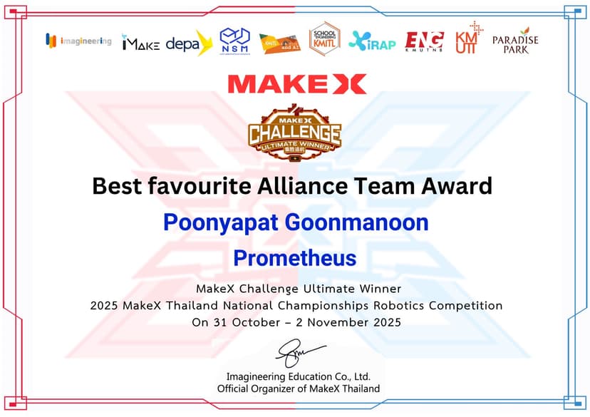 MakeX Favourite Team Award